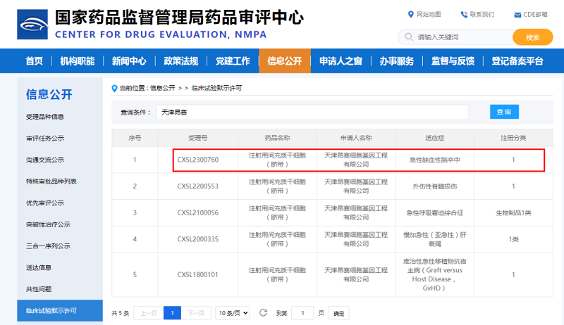 君創(chuàng)Portfolio| 干細(xì)胞新藥臨床獲批準(zhǔn)，漢氏聯(lián)合再迎新突破